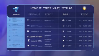 TPwallet的價格表